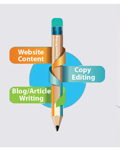 content writing