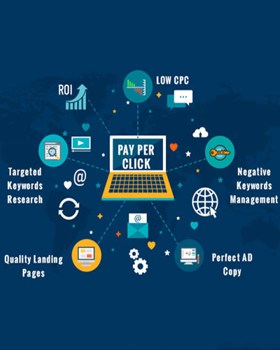 ppc services in dehradun